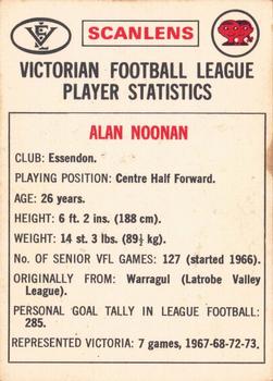1974 Scanlens VFL #99 Alan Noonan Back